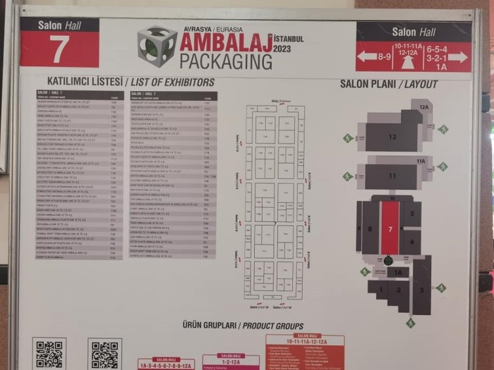 Derniers blogs de l'entreprise sur 2023 Türkiye Istanbul International Packaging Il est prévu que le prix de l'emballage