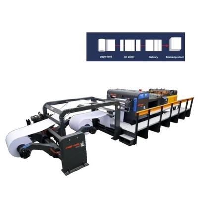 acheter 2 rouleaux de rouleau à la feuille de papier machine de coupe avec précision de coupe ± 0,5 mm online manufacture